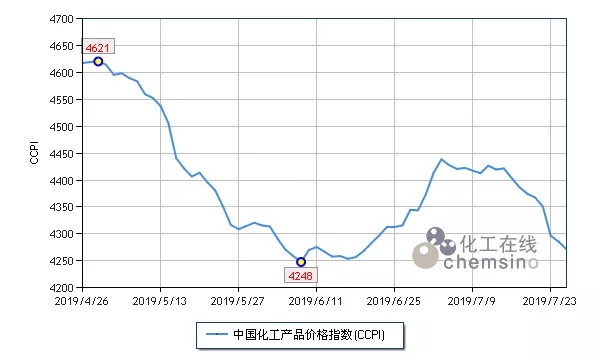 點擊打開原圖 \