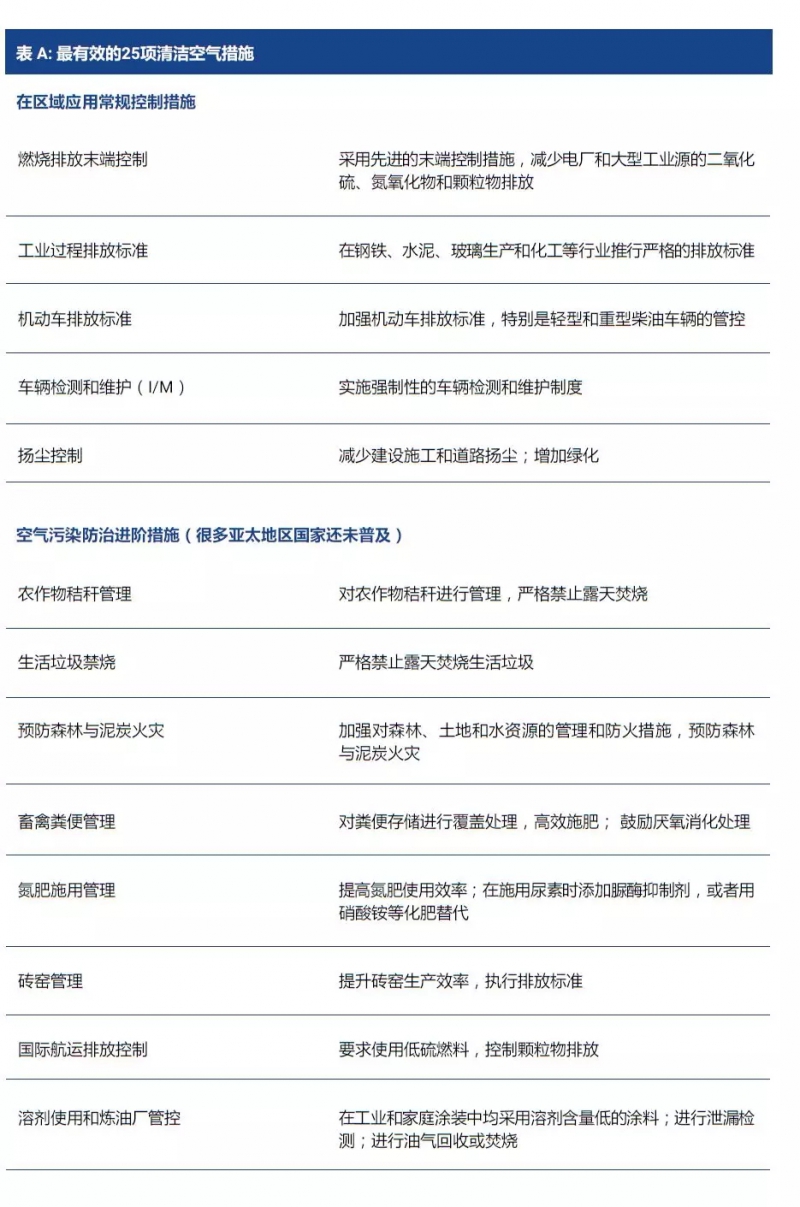 點擊打開原圖 \