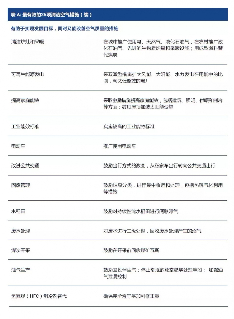 點擊打開原圖 \