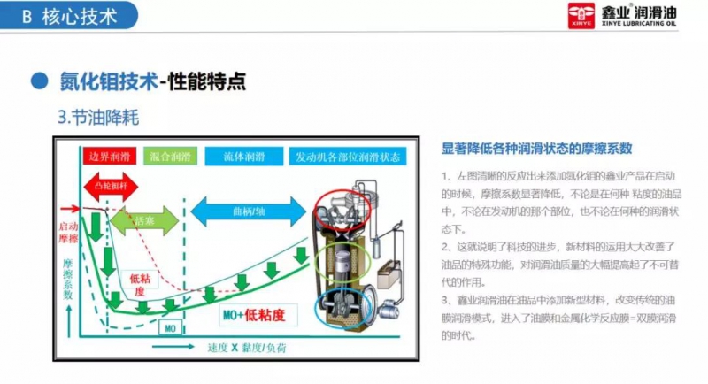 點擊打開原圖 \