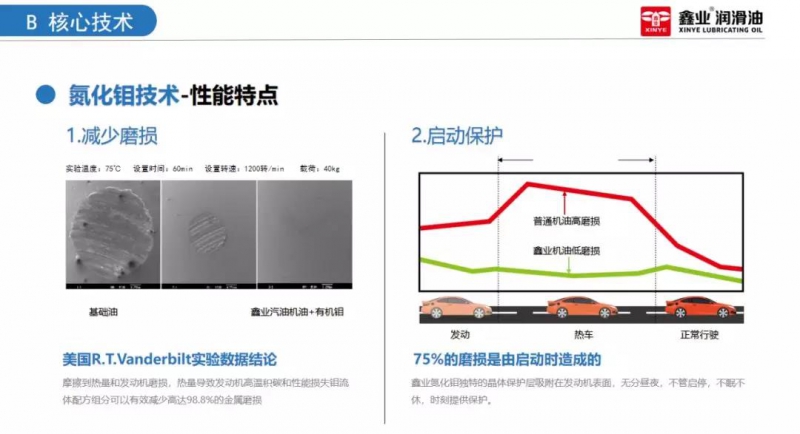 點擊打開原圖 \
