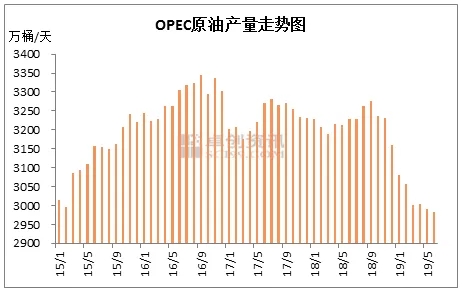 點(diǎn)擊打開原圖 \