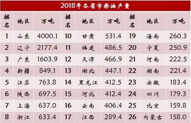 點(diǎn)擊打開原圖 \