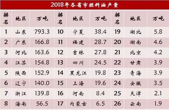 點(diǎn)擊打開原圖 \
