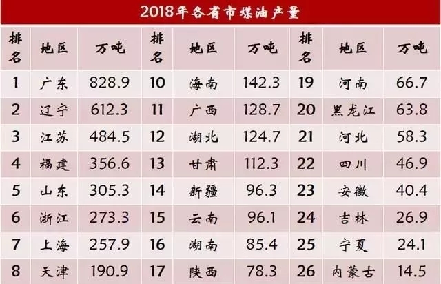 點(diǎn)擊打開原圖 \