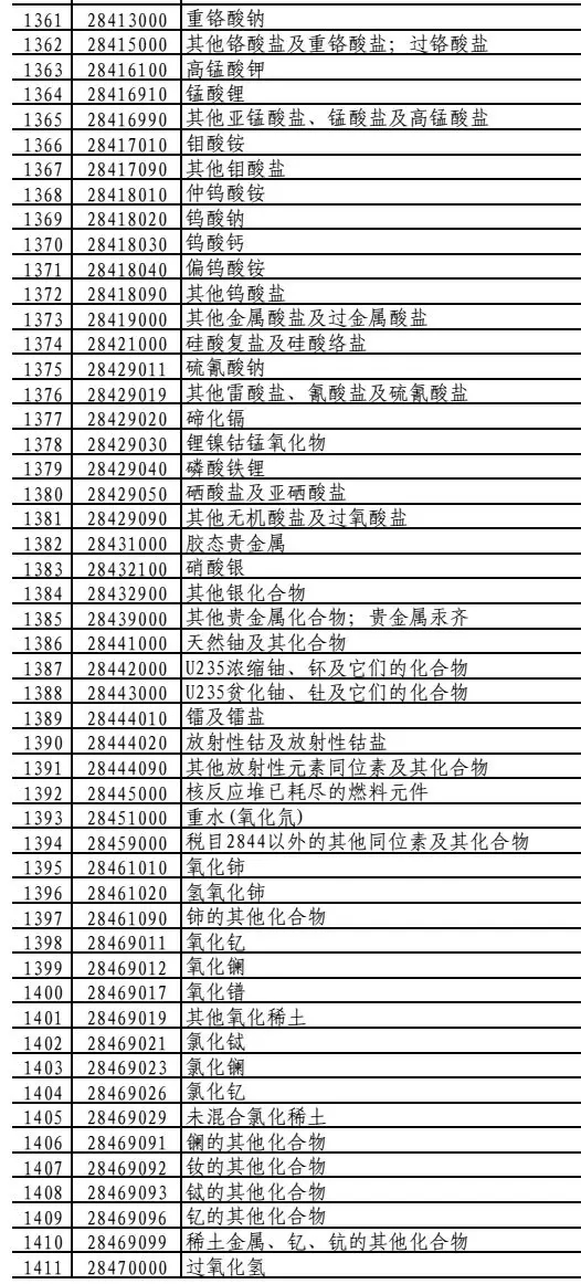 點(diǎn)擊打開原圖 \