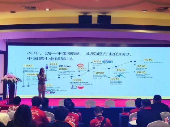 統(tǒng)一潤(rùn)滑油 霍氏商城