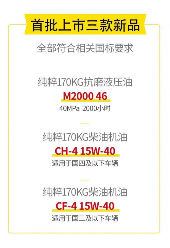 統(tǒng)一潤滑油純粹系列產(chǎn)品上市4