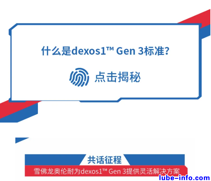 пɞѩW״Ϋ@ͨ܇˾dexos1™ Gen 3 Ҏ(gu)(zhn)